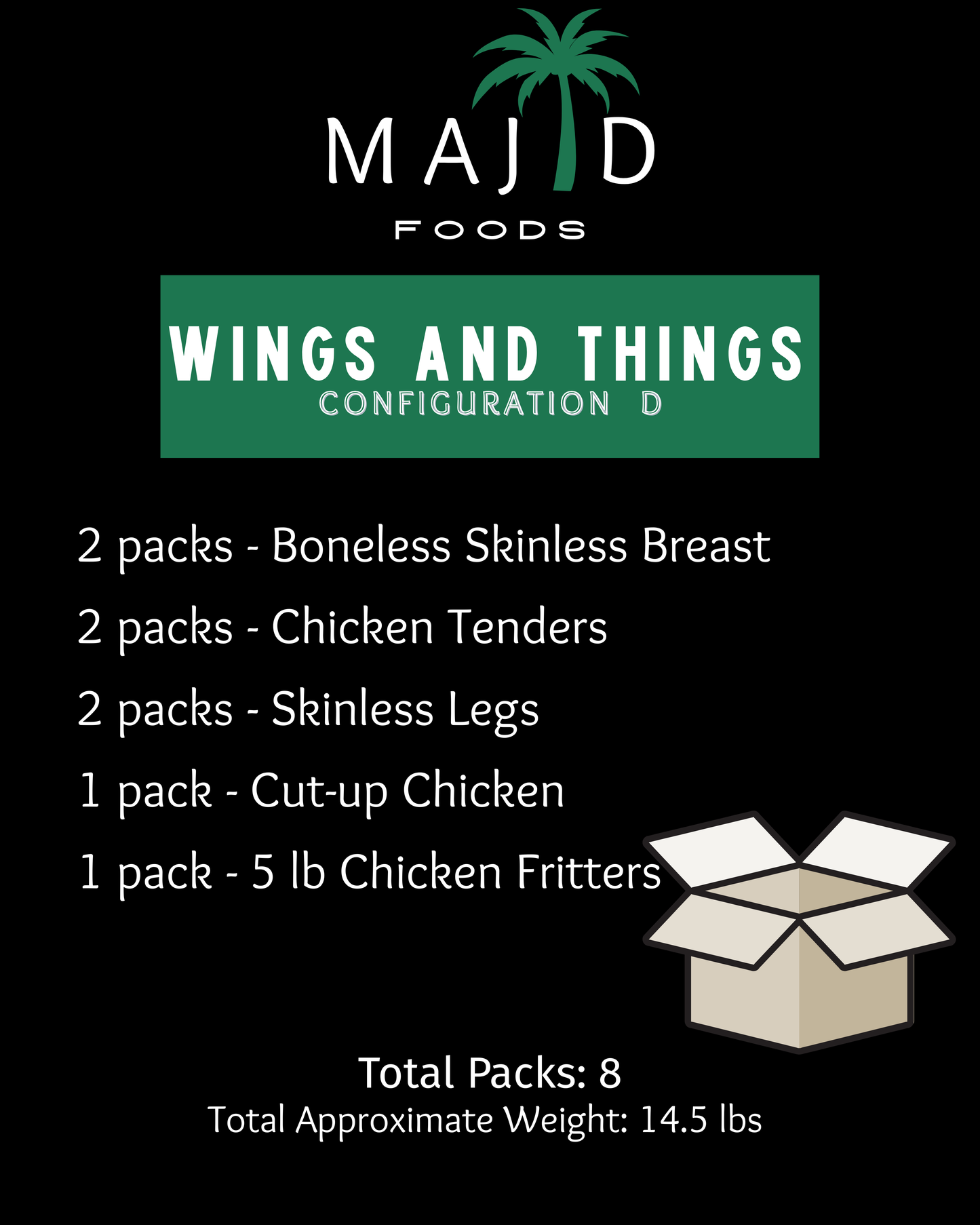 Wings & Things