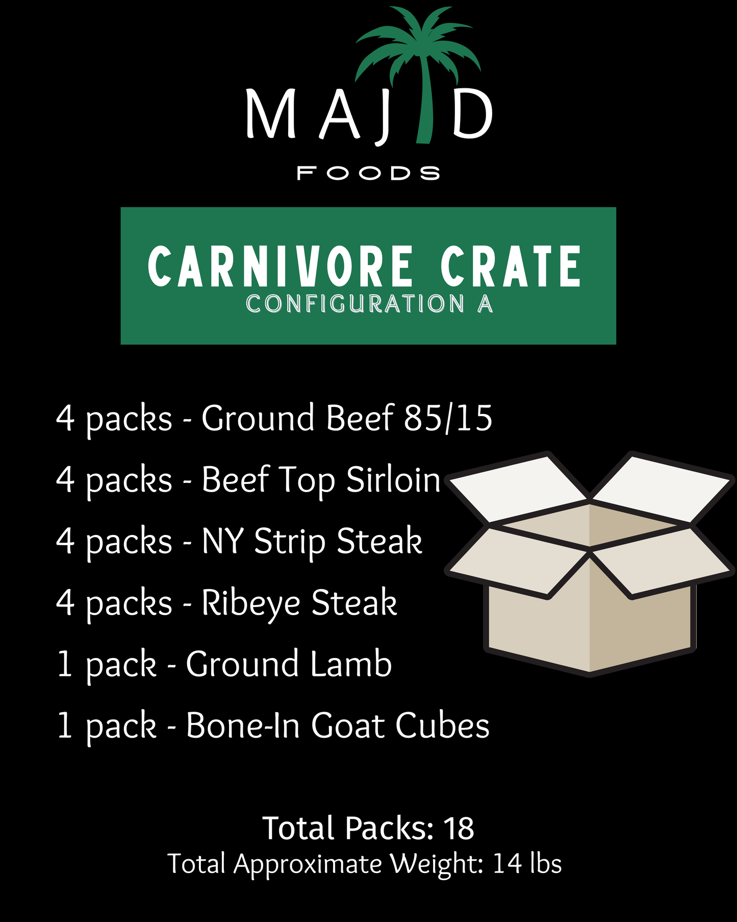 The Carnivore Crate