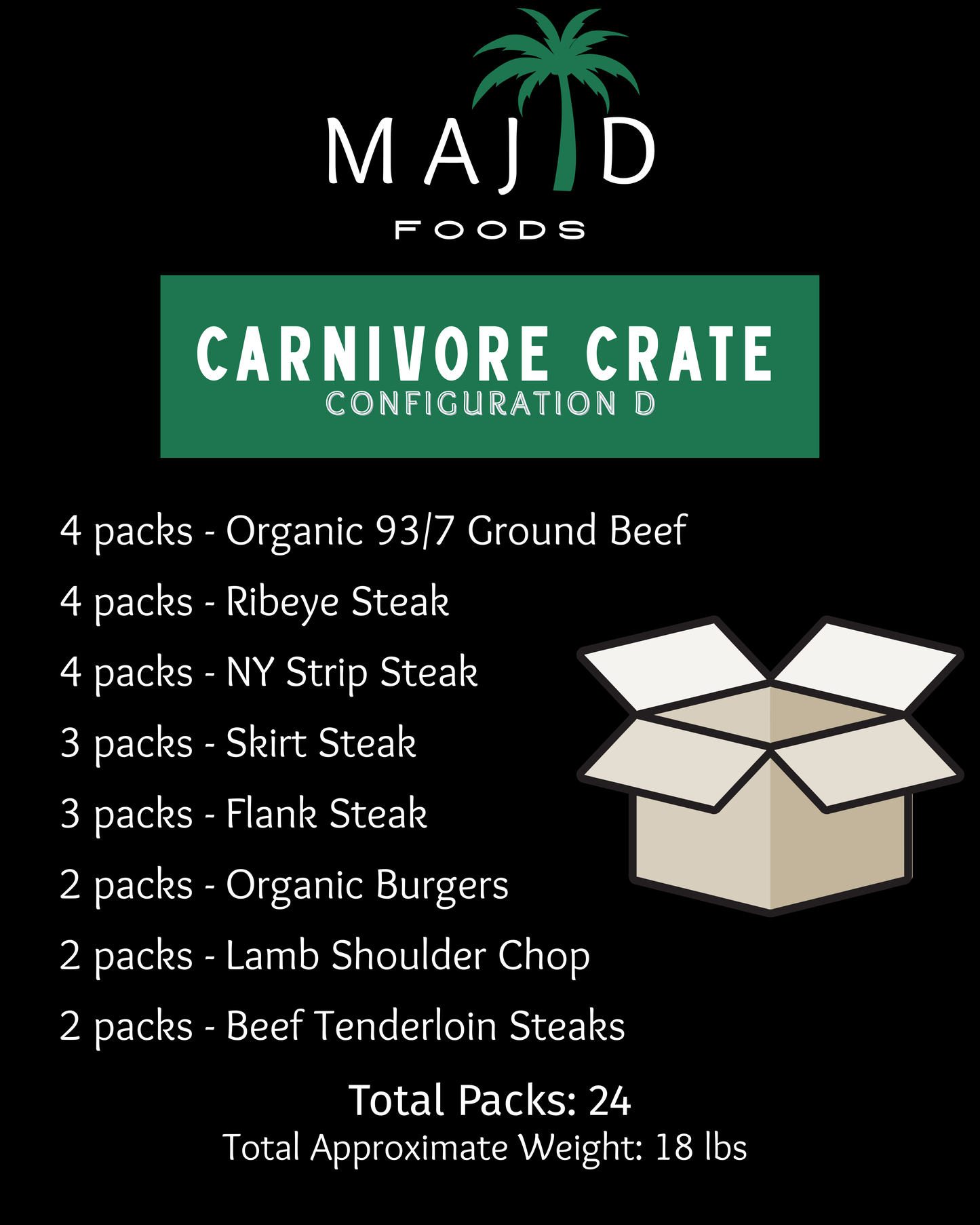 The Carnivore Crate