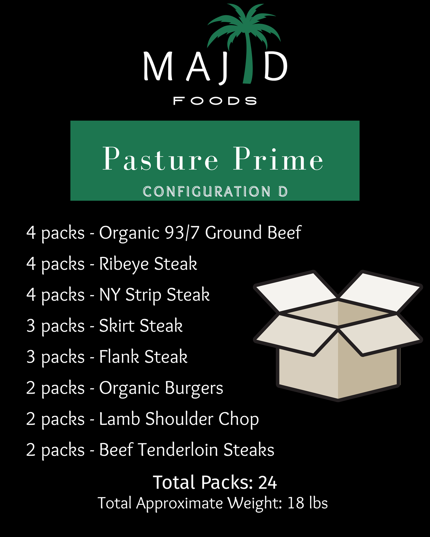 Pasture Prime