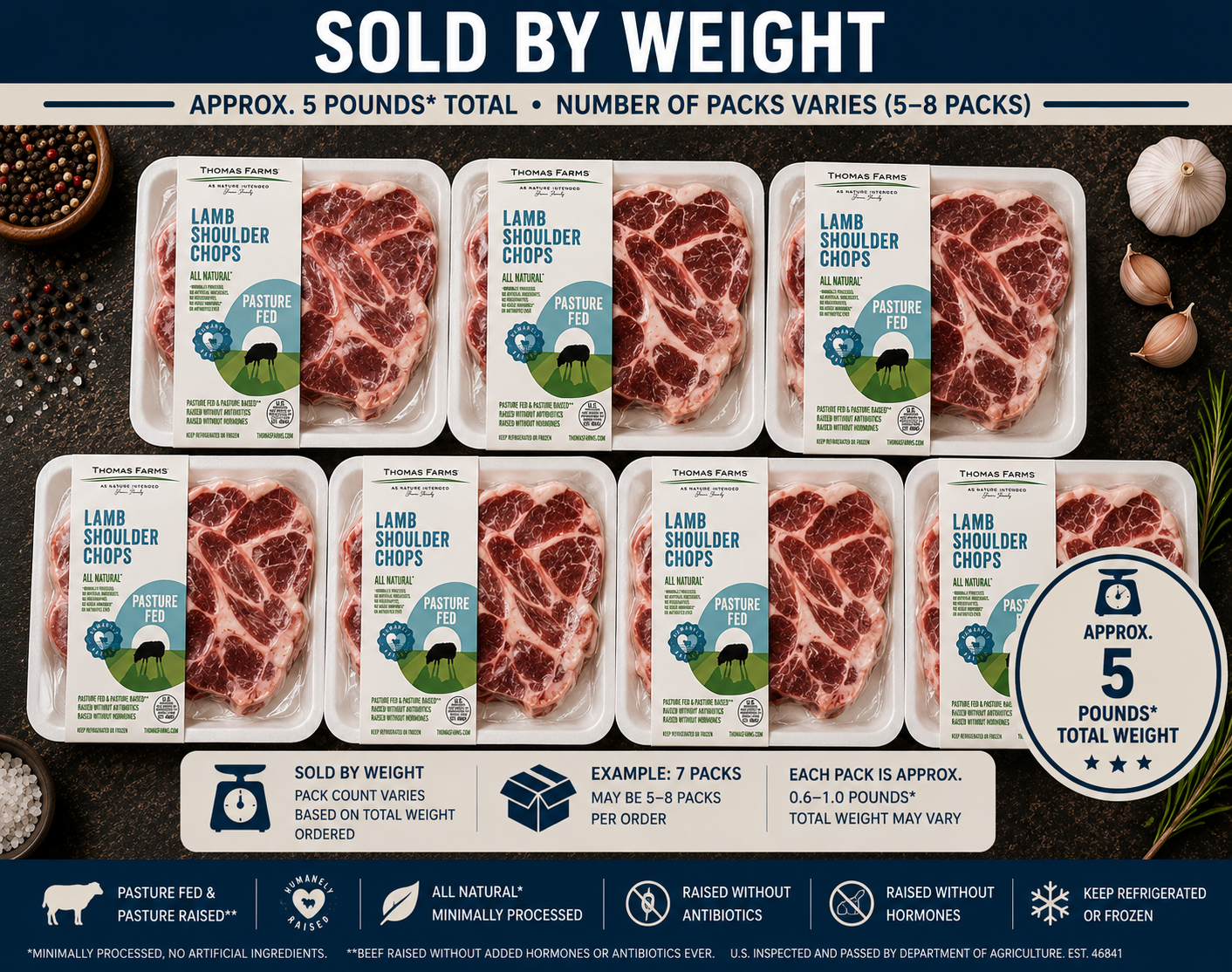Zabiha Halal Lamb Shoulder Chop 12oz Retail Pack 5 lbs Bulk - $11.49/lb REG 12.99/lb